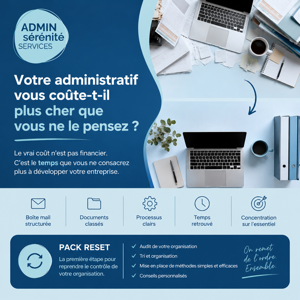 Présentation du Pack Reset Admin Sérénité Services